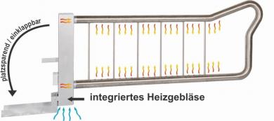 Summerwind Pferdedeckentrockner 